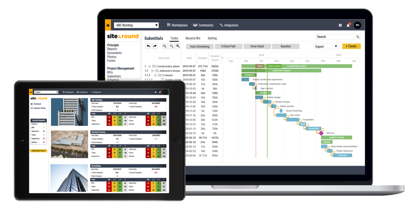 Sitearound: All in One Construction Management Technology