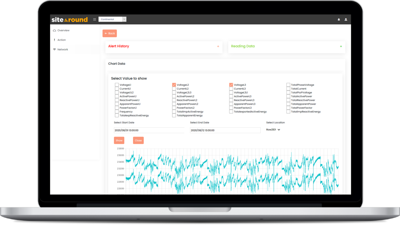 Sitearound: All in One Construction Management Technology