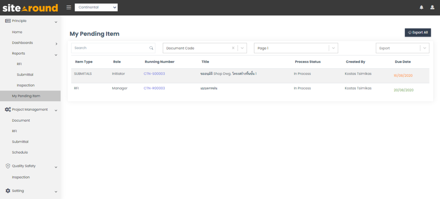 Sitearound: All in One Construction Management Technology