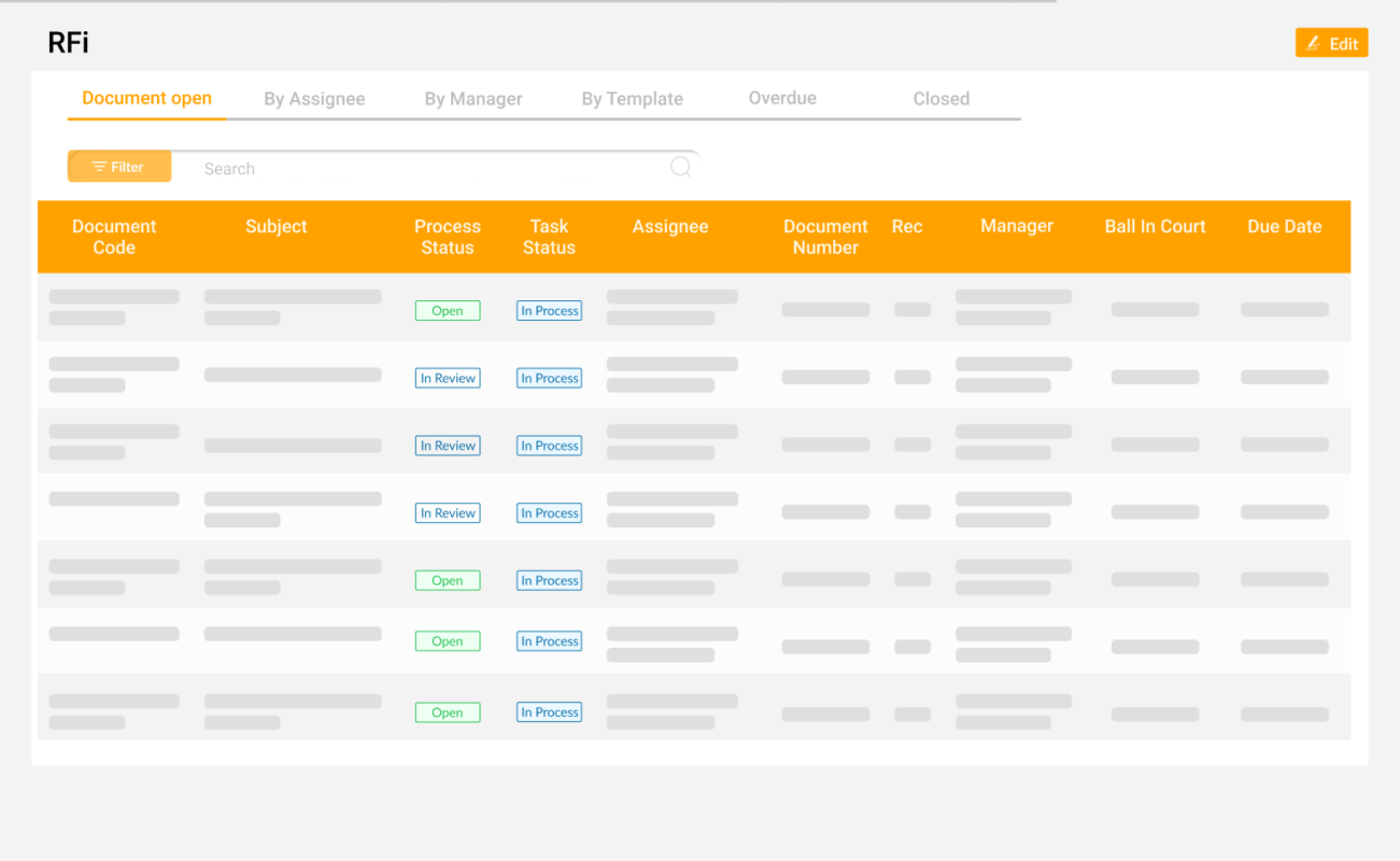 Sitearound: All in One Construction Management Technology