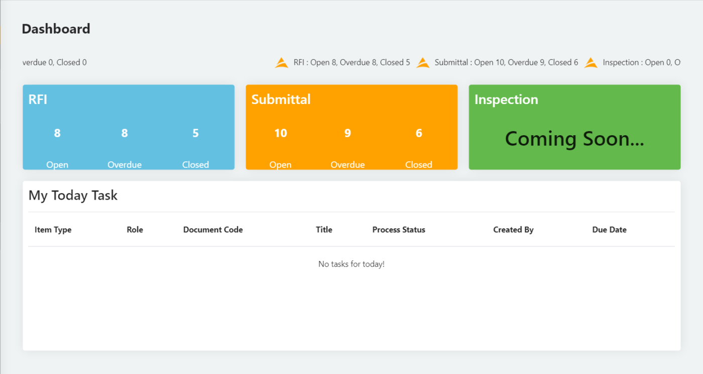 Sitearound: All in One Construction Management Technology