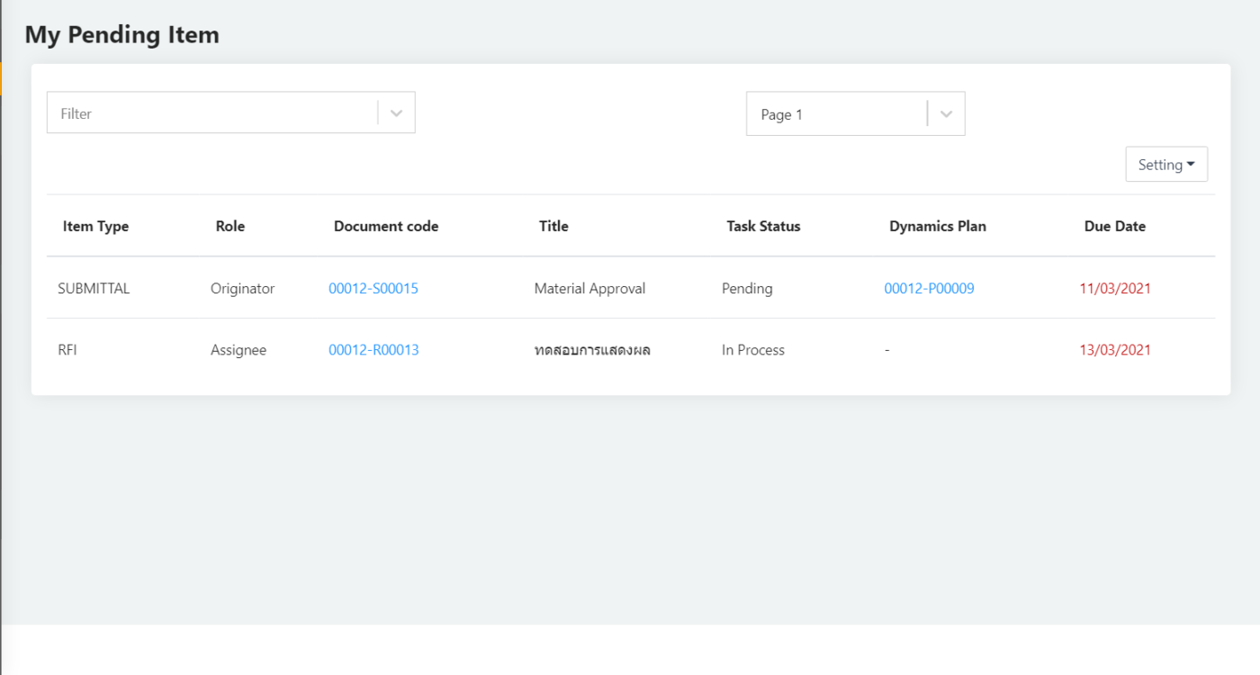 Sitearound: All in One Construction Management Technology